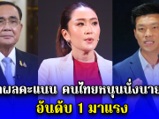 เปิดผลคะแนน คนไทยหนุนนั่งนายกฯ อันดับ 1 มาแรง