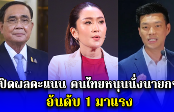 เปิดผลคะแนน คนไทยหนุนนั่งนายกฯ อันดับ 1 มาแรง