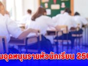 เงินอุดหนุนรายหัวนักเรียน 2568