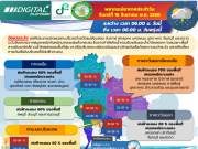 กรมอุตุฯ เปิดรายชื่อ 32 จังหวัด รับมือฝนตกหนัก กทม.โดนด้วย