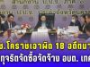 กวาดเรียบ! ป.ป.ช.โคราช เอาผิด 18 อดีตนายกฯ เอี่ยวทุจริตจัดซื้อจัดจ้าง อบต. เทศบาล