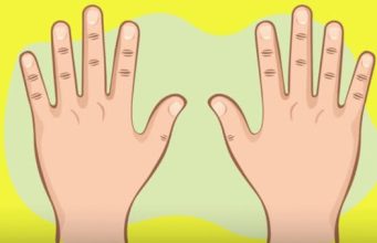 เปิดคำทำนายจาก “นิ้วชี้ และนิ้วนาง” บอกนิสัยได้แม่นมาก