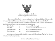 ประกาศเตือนด่วน!! เปิด 3 ตำบล เป็นเขตโรคระบาด