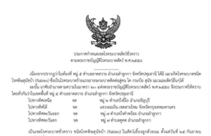 ประกาศเตือนด่วน!! เปิด 3 ตำบล เป็นเขตโรคระบาด