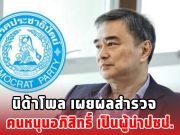 นิด้าโพล เผยผลสำรวจ คนหนุนอภิสิทธิ์ เป็นผู้นำปชป.