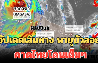 อัปเดตเส้นทาง พายุบัวลอย คาดไทยโดนเต็มๆ