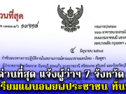 ด่วนที่สุด แจ้งผู้ว่าฯ 7 จังหวัด เตรียมแผนอพยพประชาชน ทันที