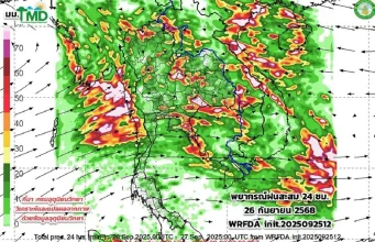 วันนี้อ่วม 56 จังหวัด เจอฝนเพิ่มขึ้น ฝนตกหนักถึงหนักมาก