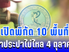 เตือนล่วงหน้า! เปิดพิกัด 10 พื้นที่ น้ำประปาไม่ไหล พรุ่งนี้ 4 ตุลาคม 2568