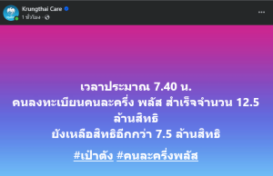 ด่วน!! ลงทะเบียนคนละครึ่งพลัส ล่าสุดสิทธิใกล้เต็มแล้ว