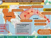 อัพเดทเส้นทางพายุโซนร้อน เฟิงเฉิน กำลังเคลื่อนตัว