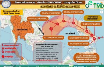 อัพเดทเส้นทางพายุโซนร้อน เฟิงเฉิน กำลังเคลื่อนตัว