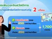 บัตรคนจน เดือนพฤศจิกายน 2568 เงินเข้าแล้ว 1,150 บาท