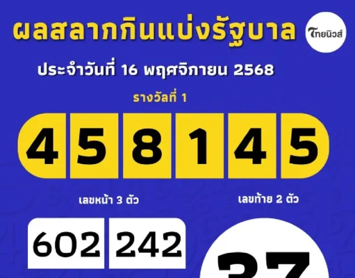 เผยโฉมเศรษฐีใหม่ ถูกรางวัลที่ 1 ลอตเตอรี่พลัส 30 ล้าน นอท มอบให้ถึงที่