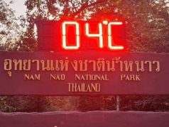 น้ำหนาวหนาวสะท้าน เช้านี้สุดโหด อุณหภูมิดิ่งเหลือ 4 องศา