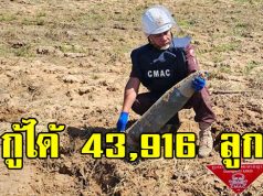เขมร ลั่น กู้ทุ่นระเบิด-ระเบิดตกค้าง ได้ 43,916 ลูก ภายใน 10 เดือน หลังปะทะกับไทย