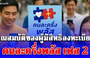 ประกาศแล้ว!! คุณสมบัติของผู้มีสิทธิลงทะเบียน คนละครึ่งพลัส เฟส 2 รับ 4,000 บาท