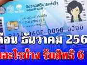 ประกาศแล้ว!! บัตรคนจน เดือนธันวาคม 2568 มีเงินพิเศษ ได้ทุกคน รับสิทธิ 6 เด้ง