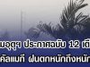 กรมอุตุฯ ประกาศฉบับ 12 เตือน พายุคัลแมกี ฝนตกหนักถึงหนักมาก