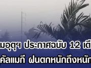 กรมอุตุฯ ประกาศฉบับ 12 เตือน พายุคัลแมกี ฝนตกหนักถึงหนักมาก
