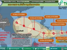 กรมอุตุฯ อัปเดตเส้นทางพายุโซนร้อน “คัลแมกี” กำลังเคลื่อนตัว