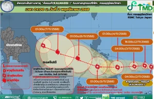 กรมอุตุฯ อัปเดตเส้นทางพายุโซนร้อน “คัลแมกี” กำลังเคลื่อนตัว
