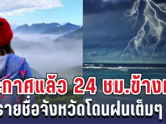 กรมอุตุฯ ประกาศแล้ว 24 ชม. ข้างหน้า ทั้งเย็น-ทั้งฝน เปิดรายชื่อจังหวัดโดนฝนเต็มๆ คืนนี้