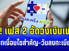 เตรียมเฮ! คนละครึ่งพลัส เฟส 2 อัดวงเงินเพิ่ม เช็กเงื่อนไขสำคัญ-วันลงทะเบียน