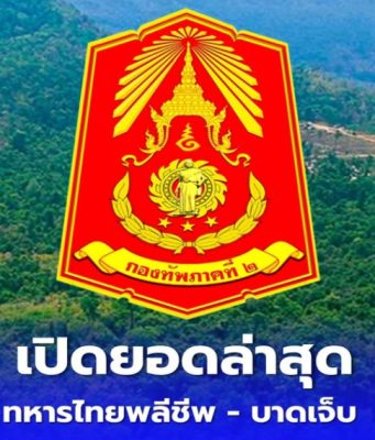 กองทัพ สรุป ทหารไทยพลีชีพล่าสุด 15 นาย บาดเจ็บอีก 270 นาย