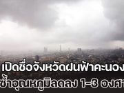 กรมอุตุฯ สภาพอากาศพรุ่งนี้ เปิดชื่อจังหวัดฝนฟ้าคะนอง ซ้ำอุณหภูมิลดลง 1-3 องศาเซลเซียส