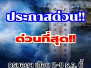 เตรียมปากสั่น! กรมอุตุฯ ประกาศแล้ว 2-8 ธ.ค. นี้ ทั้งฝนทั้งหนาว เปิดพื้นที่รับมือ
