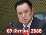 ข่าวด่วน!!! อนุทิน ประกาศ