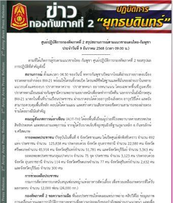 กองทัพภาค 2 ออกแถลงการณ์ สถานการณ์ชายแดน กัมพูชาโจมตีต่อเนื่อง
