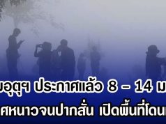 กรมอุตุฯ ประกาศเเล้ว 8 – 14 ม.ค.นี้ อากาศหนาวจนปากสั่น เปิดพื้นที่โดนเต็มๆ