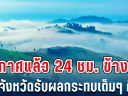 กรมอุตุฯ ประกาศแล้ว 24 ชม. ข้างหน้า อากาศหนาวจัด เปิดจังหวัดรับผลกระทบเต็มๆ คืนนี้