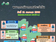 กรมอุตุฯ ประกาศเเล้ว 24 ชม.ข้างหน้า ทั้งฝนทั้งหนาว เปิดพื้นที่โดนเต็มๆ คืนนี้
