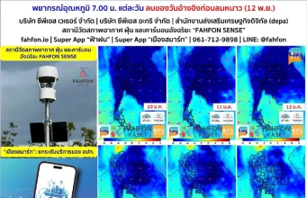 หนาวฉ่ำเสาร์ – อาทิตย์นี้ เช็กเลยอากาศจะเย็นลงถึงเมื่อไหร่