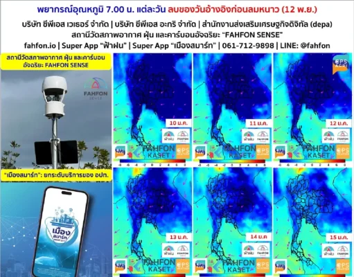 หนาวฉ่ำเสาร์ – อาทิตย์นี้ เช็กเลยอากาศจะเย็นลงถึงเมื่อไหร่
