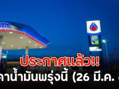 ช็อก! พรุ่งนี้น้ำมันขึ้น ดีเซล-เบนซิน ปรับราคาอีก 6 บาท/ลิตร