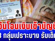 ประกาศแล้ว! วันเงินเข้า 3 กลุ่มเปราะบาง เดือน มี.ค. 69