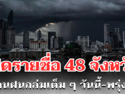 ประกาศเเล้ว! กรมอุตุฯ เปิดรายชื่อ 48 จังหวัด โดนฝนถล่มเต็ม ๆ วันนี้-พรุ่งนี้