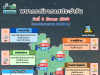ประกาศเเล้ว! กรมอุตุฯ เปิดรายชื่อ 35 จังหวัด โดนฝนฟ้าคะนองถล่มเต็มๆ คืนนี้