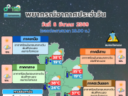ประกาศเเล้ว! กรมอุตุฯ เปิดรายชื่อ 35 จังหวัด โดนฝนฟ้าคะนองถล่มเต็มๆ คืนนี้