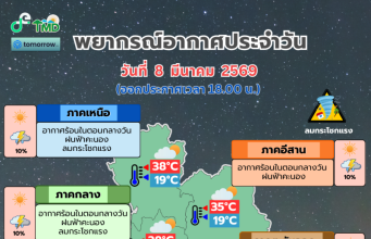 ประกาศเเล้ว! กรมอุตุฯ เปิดรายชื่อ 35 จังหวัด โดนฝนฟ้าคะนองถล่มเต็มๆ คืนนี้
