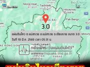 ข่าวด่วน!!แผ่นดินไหวเชียงราย ประชาชนหลายอำเภอรับรู้แรงสั่นสะเทือน…ดูเพิ่มเติม!!