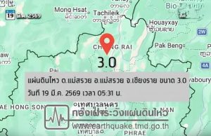 ข่าวด่วน!!แผ่นดินไหวเชียงราย ประชาชนหลายอำเภอรับรู้แรงสั่นสะเทือน…ดูเพิ่มเติม!!