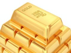 ราคาทอง 20 มี.ค.69 ประกาศครั้งที่ 1 ร่วงแรงกว่าเดิม 2 วัน 4,150 แล้ว