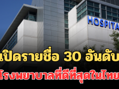 มาแล้ว! เปิดรายชื่อ 30 อันดับ โรงพยาบาลที่ดีที่สุดในไทย ปี 2026
