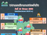 ประกาศเเล้ว! กรมอุตุฯ เปิดรายชื่อ 30 จังหวัด โดนฝนฟ้าคะนองถล่มเต็มๆ คืนนี้