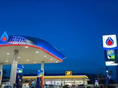 ประกาศแล้ว!! ราคาน้ำมันพรุ่งนี้ (30 มี.ค. 69)